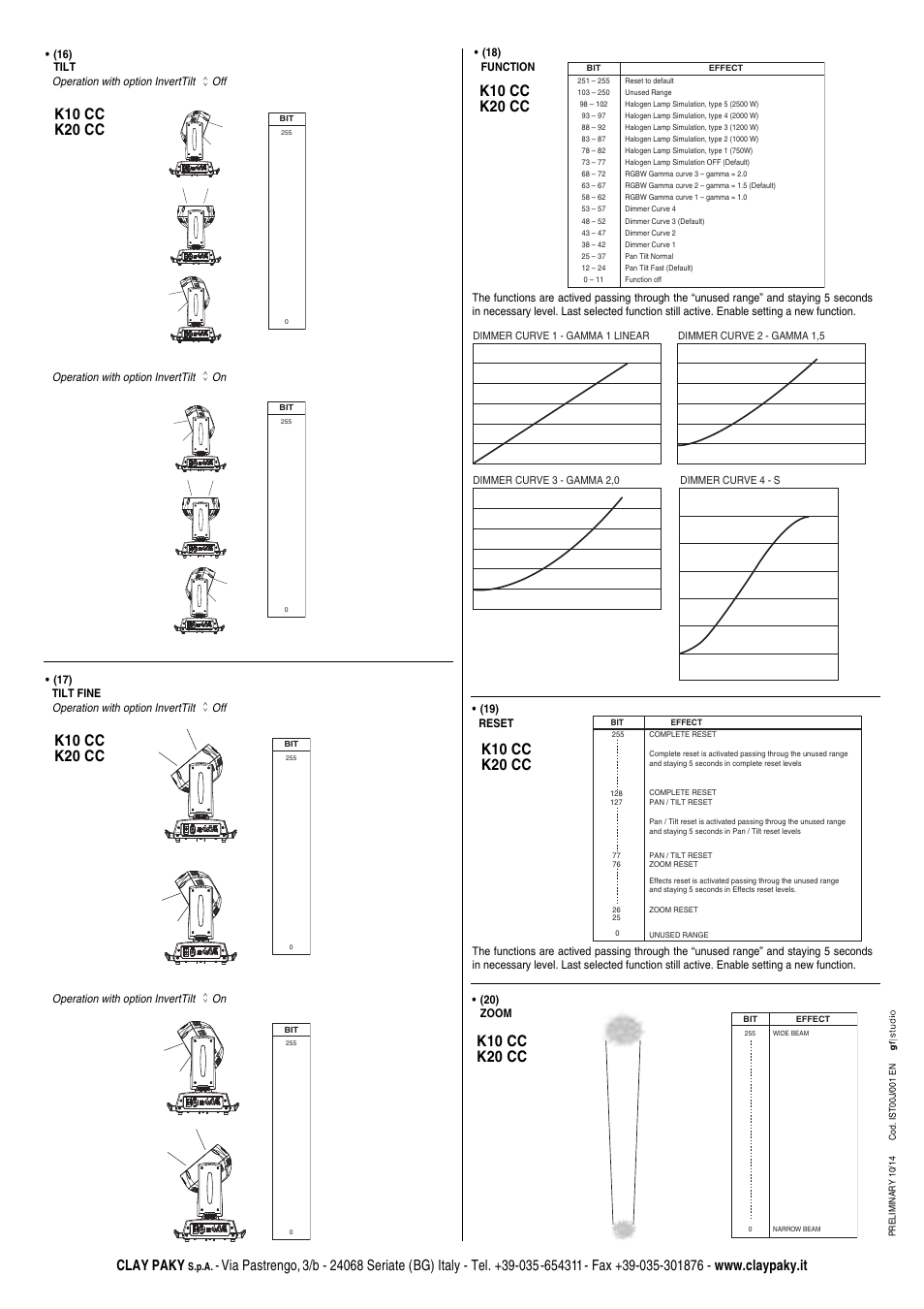 K10 cc k20 cc | Clay Paky A.LEDA B-EYE K20 CC (C61421) User Manual | Page 20 / 20