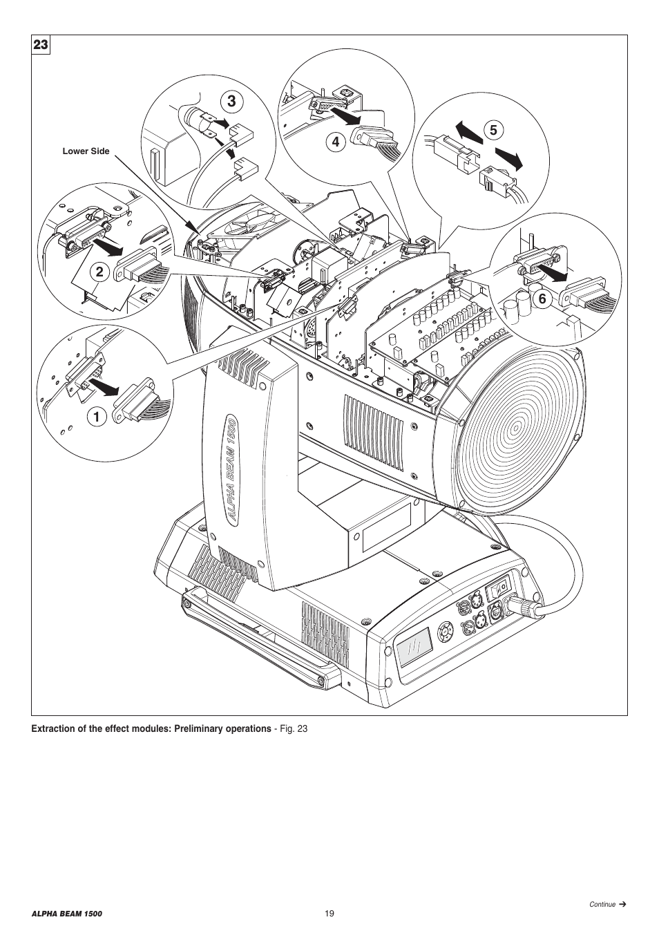 Clay Paky ALPHA BEAM 1500 (C61310) User Manual | Page 19 / 28