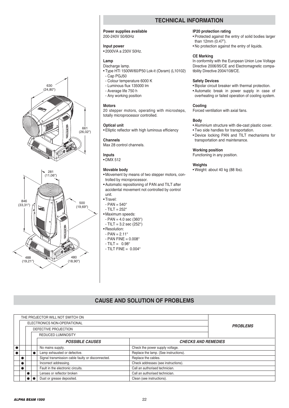 Clay Paky ALPHA BEAM 1500 (C61310) User Manual | Page 22 / 28