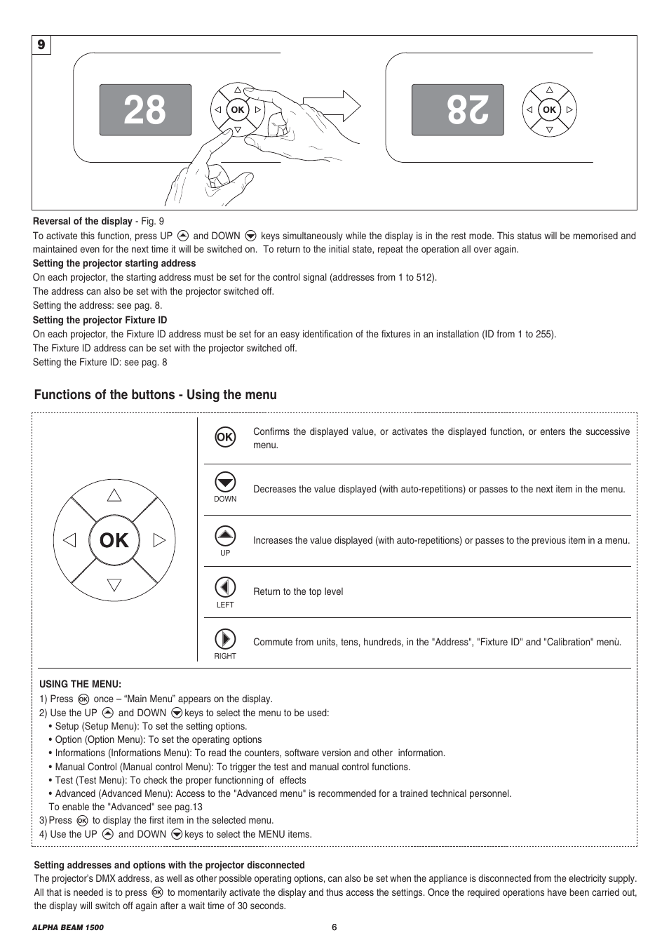 Clay Paky ALPHA BEAM 1500 (C61310) User Manual | Page 6 / 28