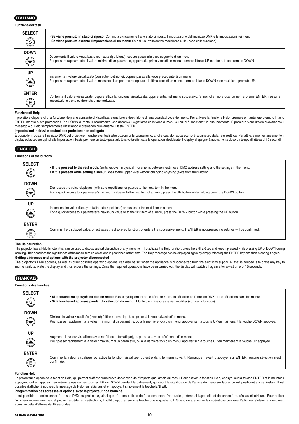 Clay Paky ALPHA BEAM 300 (C61093) User Manual | Page 10 / 40