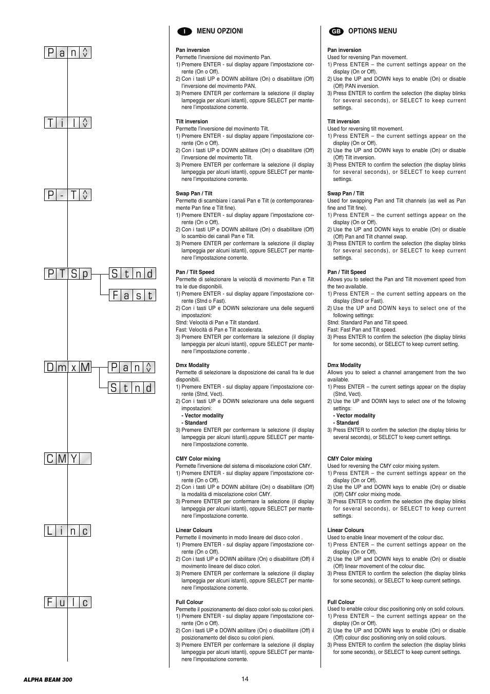 Clay Paky ALPHA BEAM 300 (C61093) User Manual | Page 14 / 40