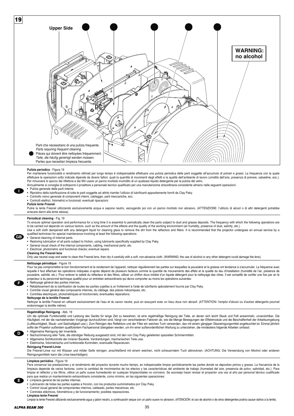 Warning: no alcohol | Clay Paky ALPHA BEAM 300 (C61093) User Manual | Page 35 / 40