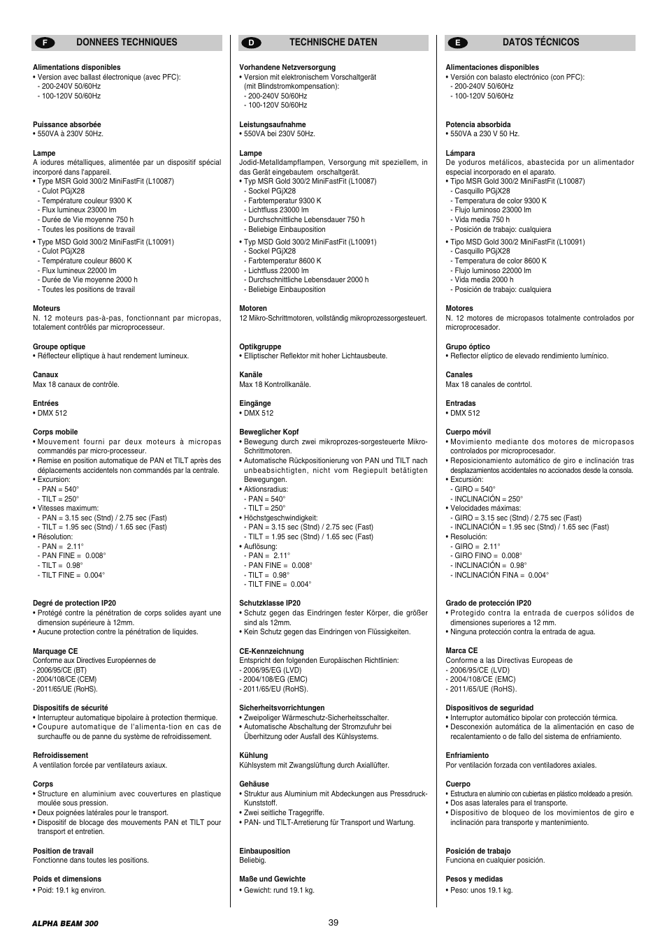 Clay Paky ALPHA BEAM 300 (C61093) User Manual | Page 39 / 40