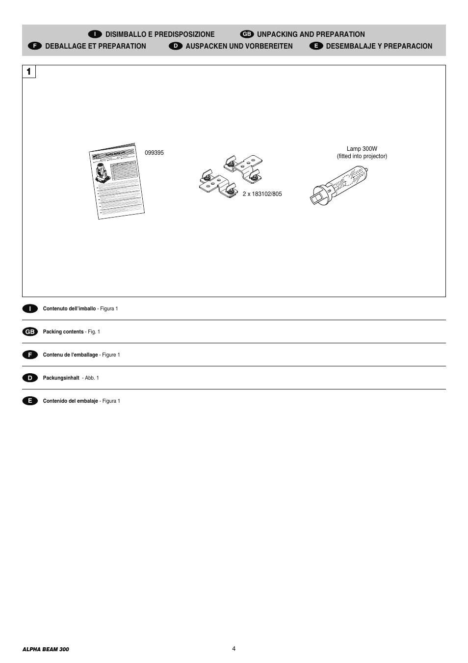 Clay Paky ALPHA BEAM 300 (C61093) User Manual | Page 4 / 40