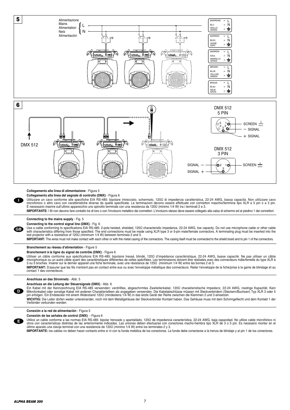 Dmx 512, Dmx 512 5 pin, Dmx 512 3 pin | Clay Paky ALPHA BEAM 300 (C61093) User Manual | Page 7 / 40