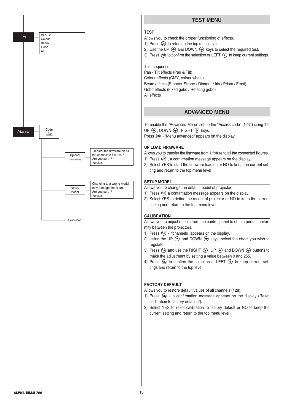 Clay Paky ALPHA BEAM 700 (C61360) User Manual | Page 13 / 28