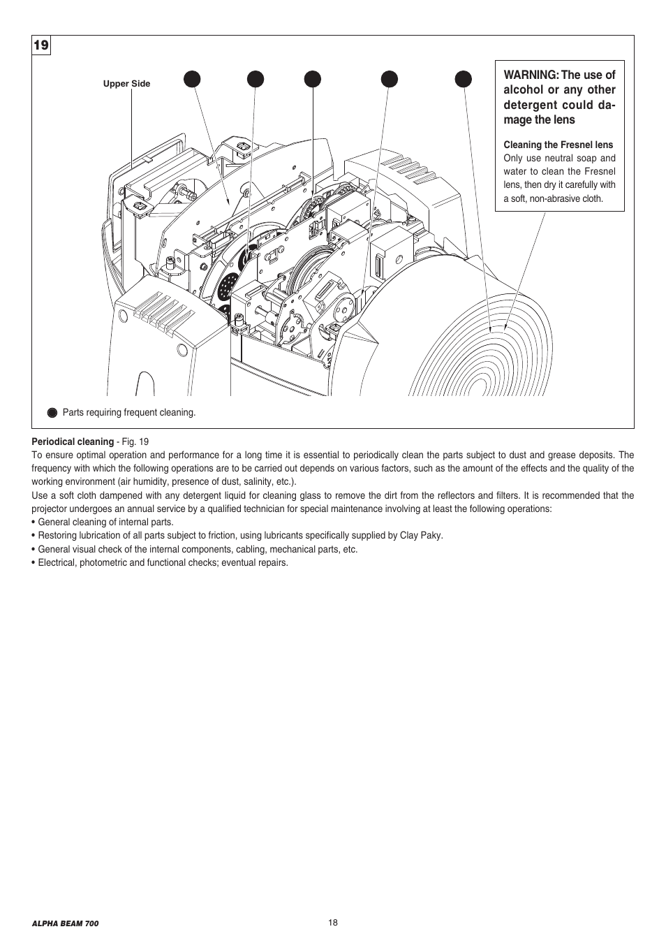 Clay Paky ALPHA BEAM 700 (C61360) User Manual | Page 18 / 28