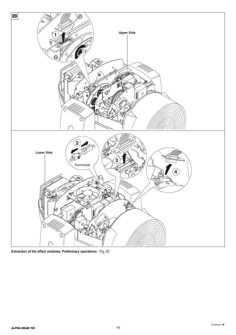 Clay Paky ALPHA BEAM 700 (C61360) User Manual | Page 19 / 28