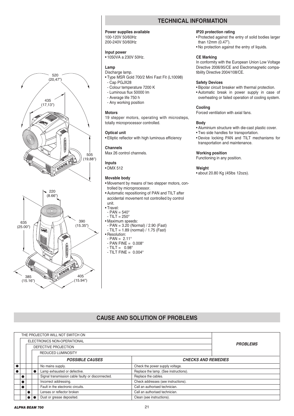 Clay Paky ALPHA BEAM 700 (C61360) User Manual | Page 21 / 28