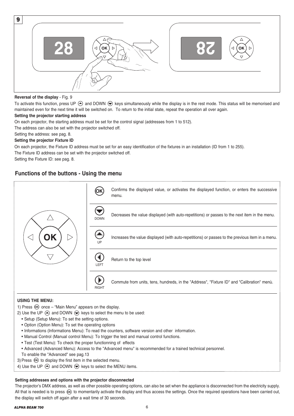 Clay Paky ALPHA BEAM 700 (C61360) User Manual | Page 6 / 28