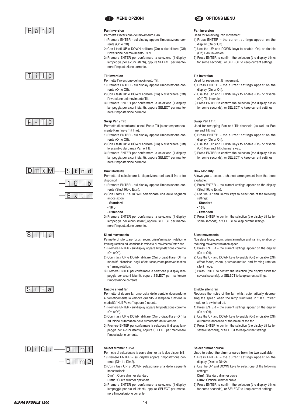 1b 6, D m x m | Clay Paky ALPHA PROFILE 1200 (C61090) User Manual | Page 14 / 48