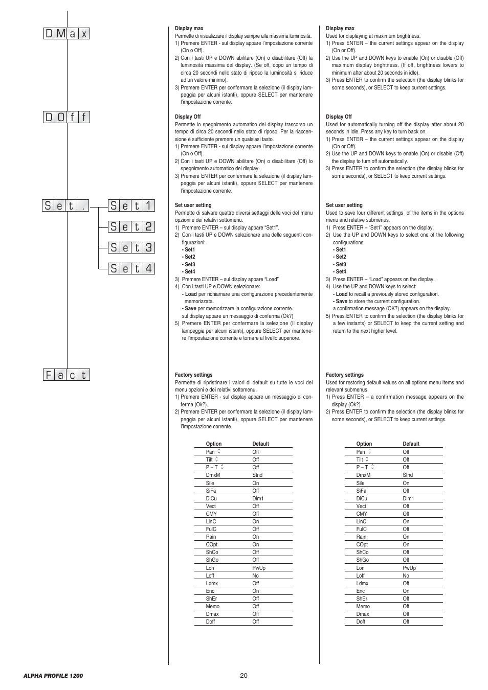 Fc a t | Clay Paky ALPHA PROFILE 1200 (C61090) User Manual | Page 20 / 48