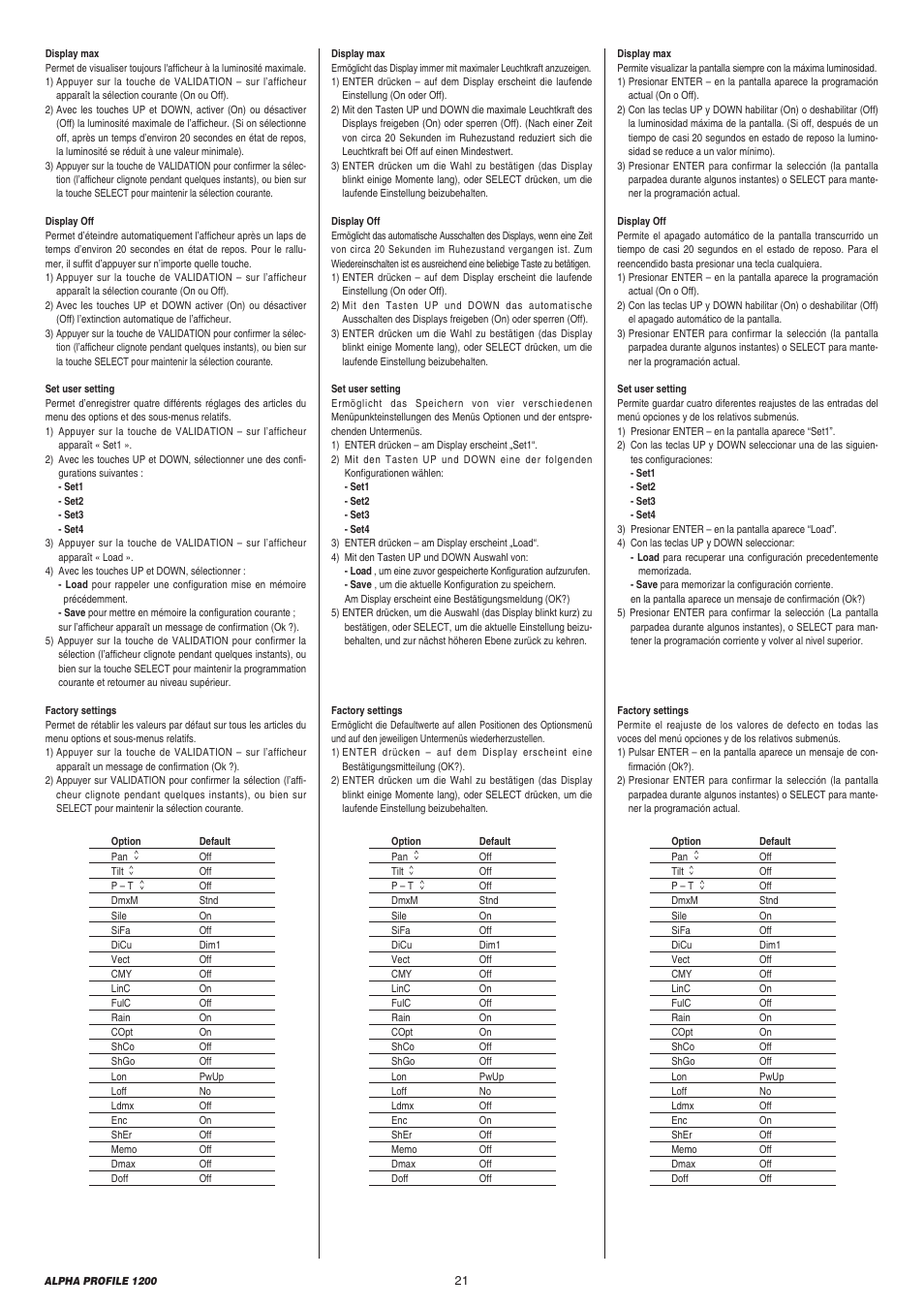 Clay Paky ALPHA PROFILE 1200 (C61090) User Manual | Page 21 / 48
