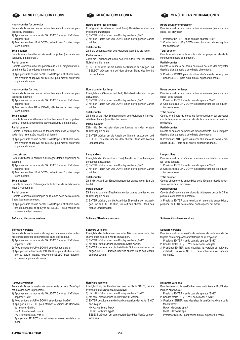 Clay Paky ALPHA PROFILE 1200 (C61090) User Manual | Page 23 / 48