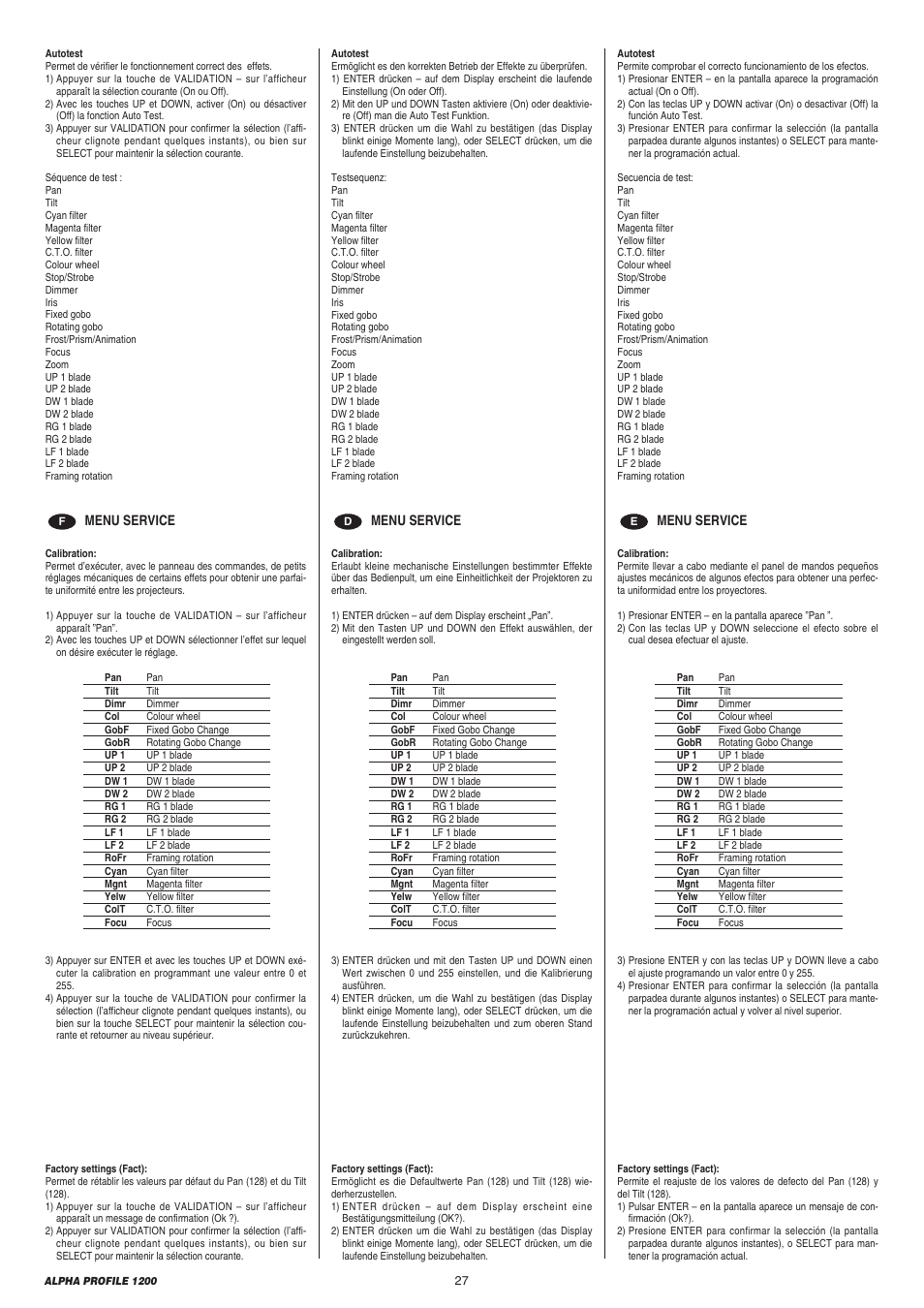 Clay Paky ALPHA PROFILE 1200 (C61090) User Manual | Page 27 / 48