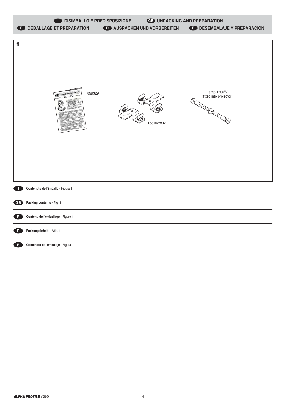 Clay Paky ALPHA PROFILE 1200 (C61090) User Manual | Page 4 / 48