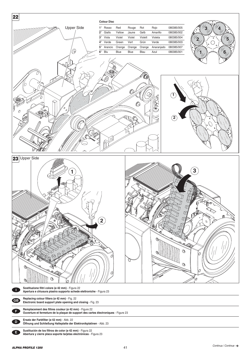 Clay Paky ALPHA PROFILE 1200 (C61090) User Manual | Page 41 / 48