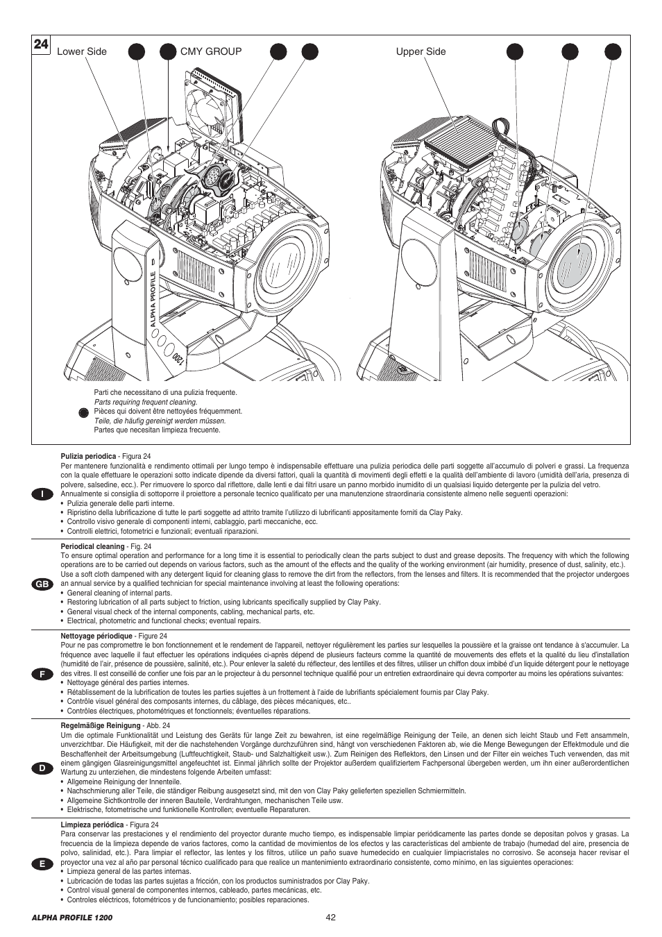 Clay Paky ALPHA PROFILE 1200 (C61090) User Manual | Page 42 / 48