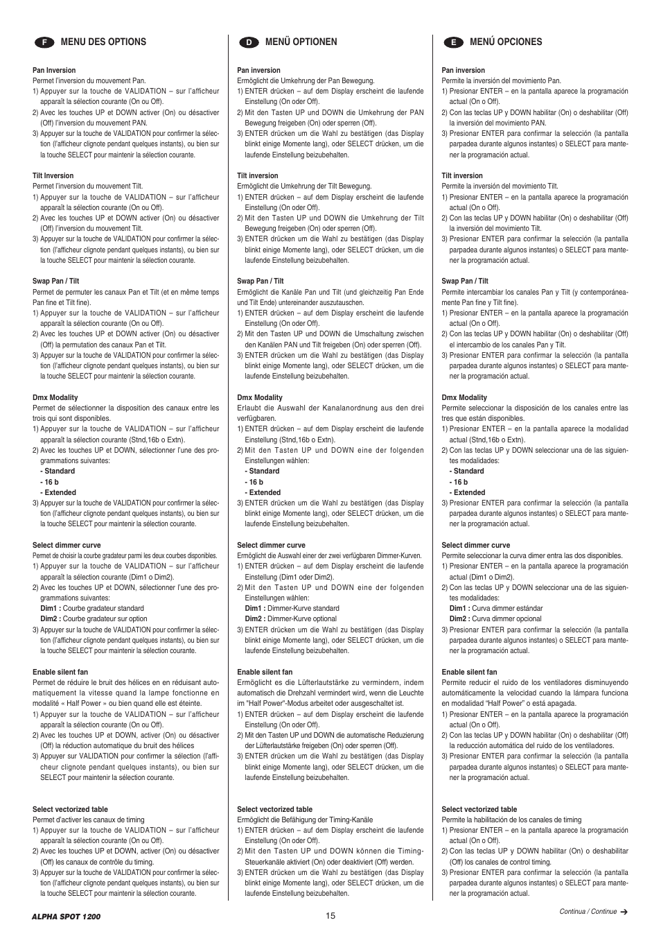 Clay Paky ALPHA SPOT 1200 (C61087) User Manual | Page 15 / 48