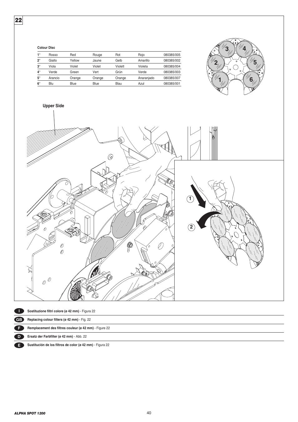 Clay Paky ALPHA SPOT 1200 (C61087) User Manual | Page 40 / 48