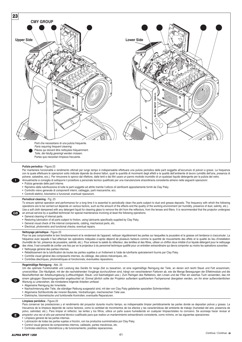 Cmy group | Clay Paky ALPHA SPOT 1200 (C61087) User Manual | Page 41 / 48