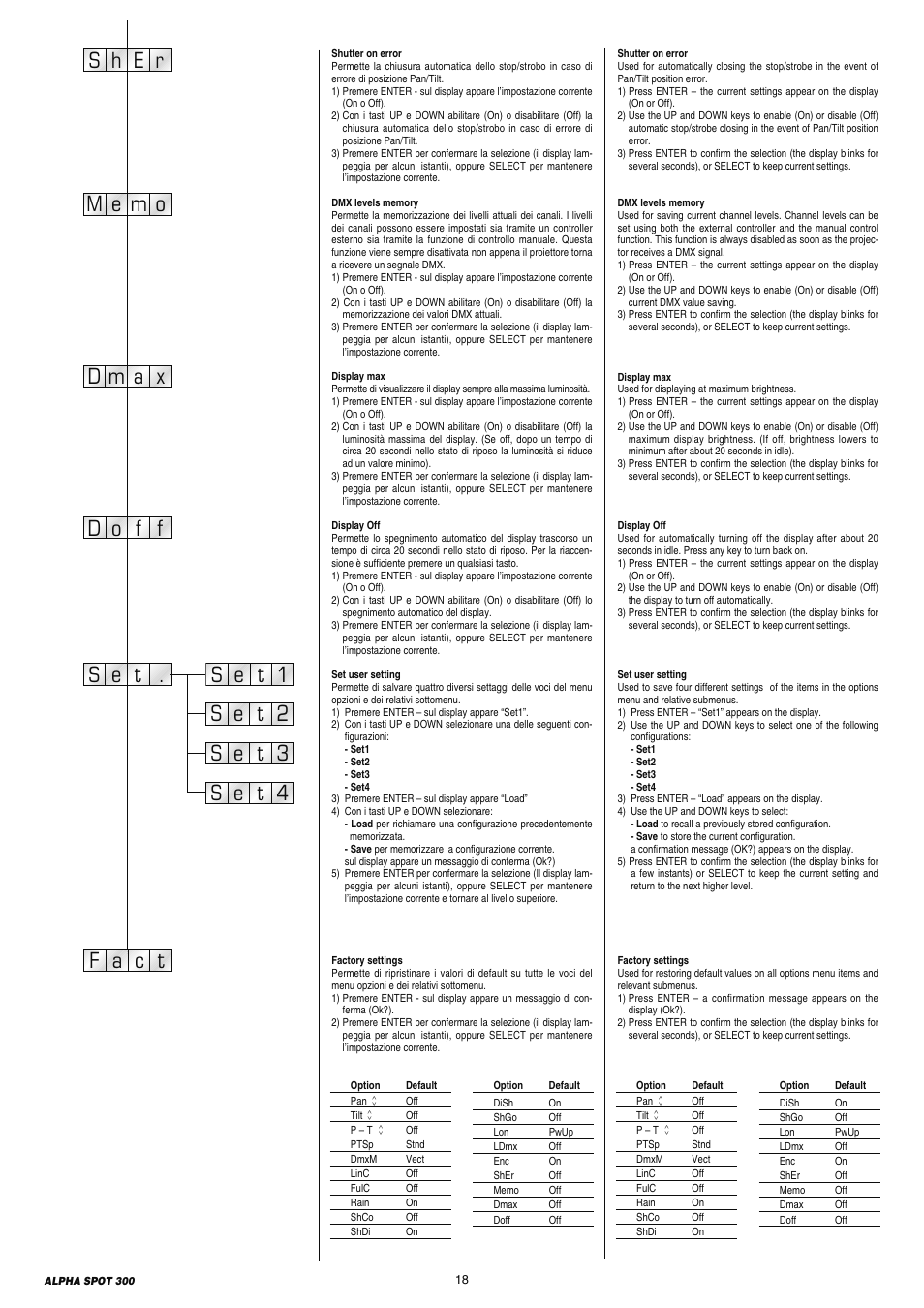 Ggg g gg | Clay Paky ALPHA SPOT 300 (C61097) User Manual | Page 18 / 44