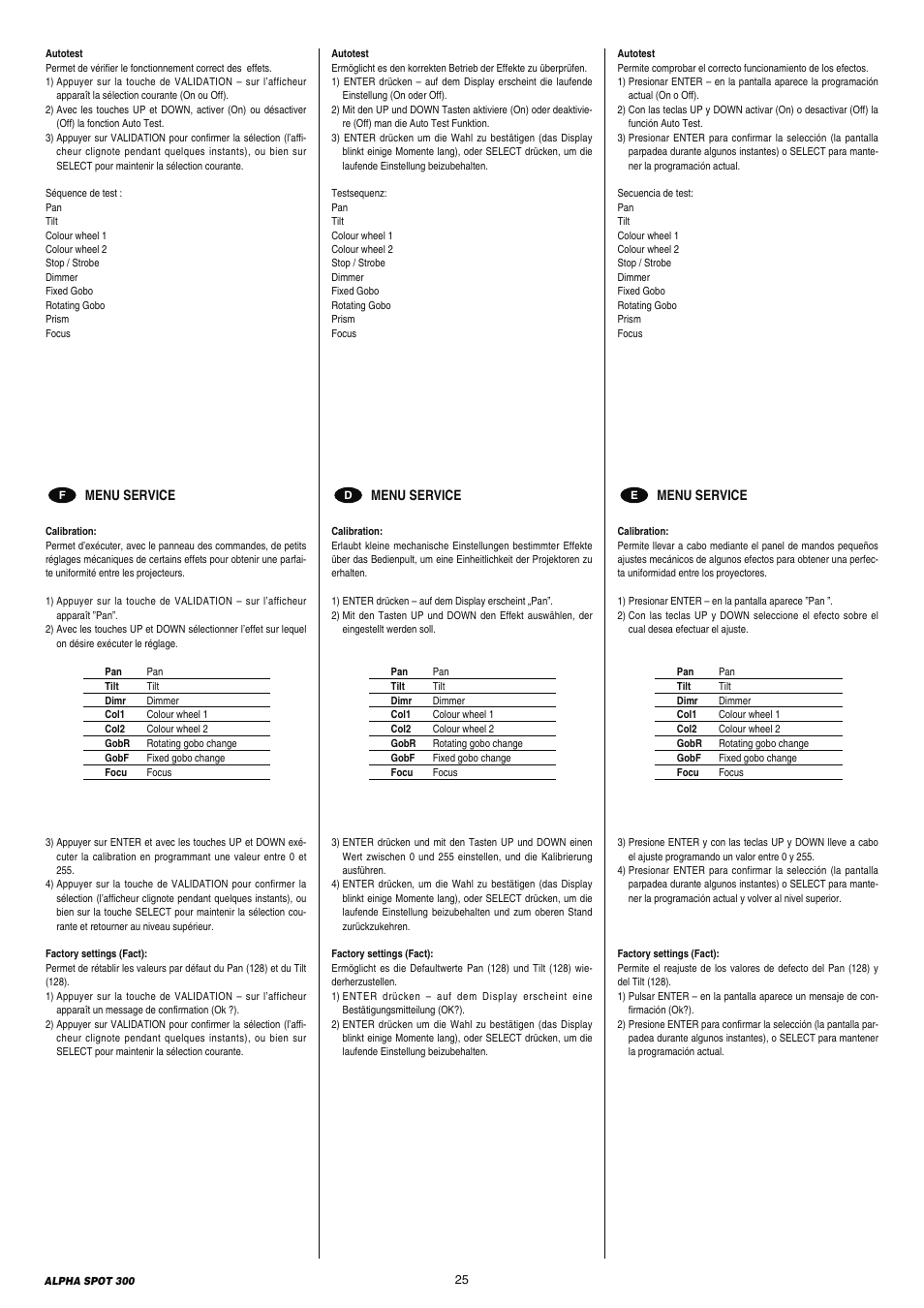Clay Paky ALPHA SPOT 300 (C61097) User Manual | Page 25 / 44