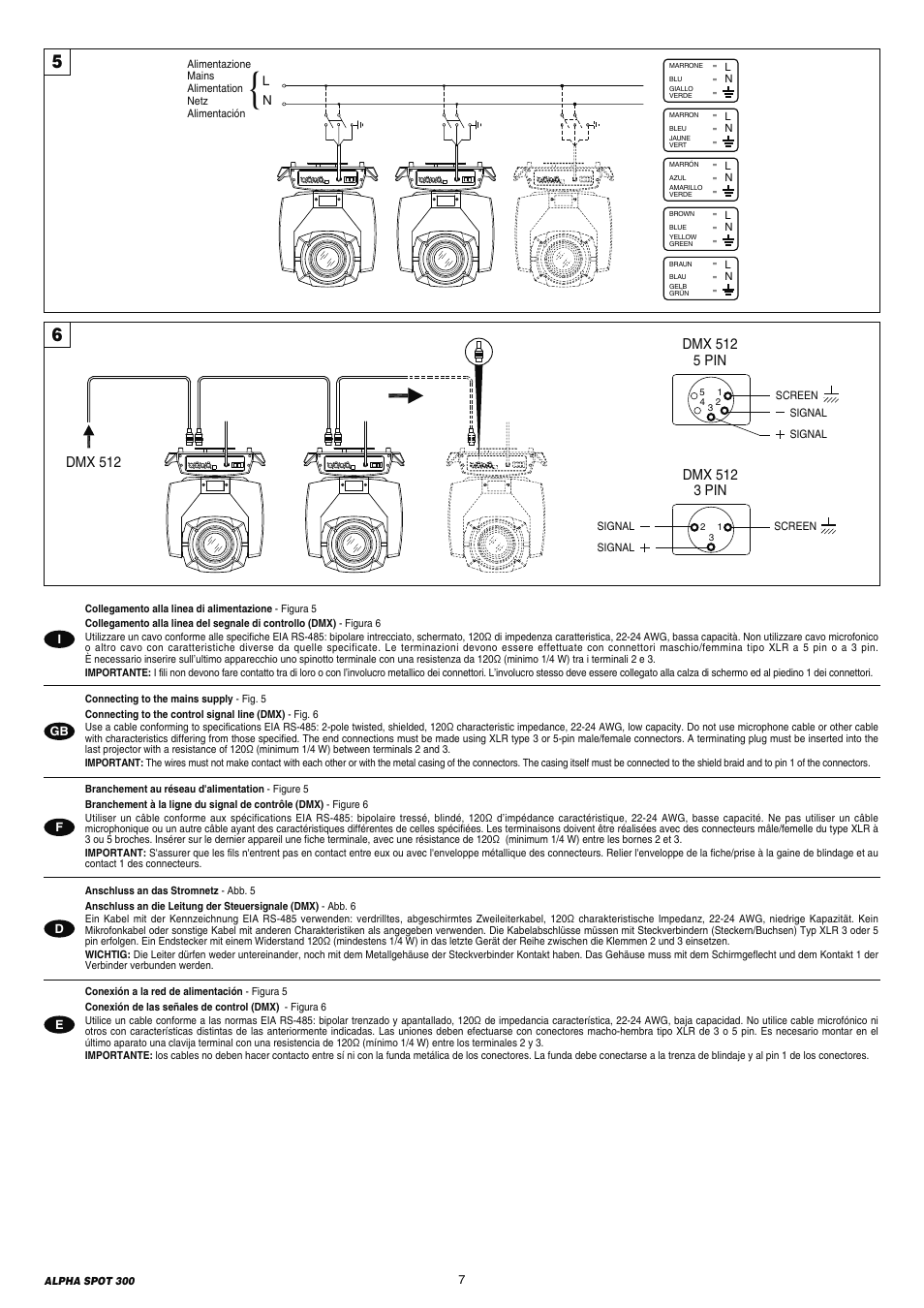 Dmx 512, Dmx 512 5 pin, Dmx 512 3 pin | Clay Paky ALPHA SPOT 300 (C61097) User Manual | Page 7 / 44