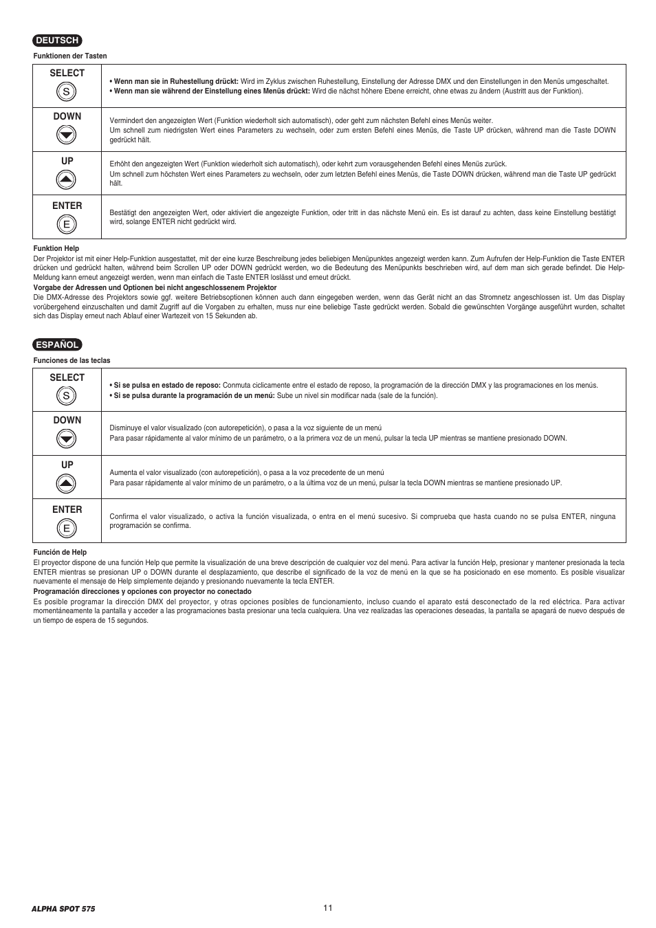 Clay Paky ALPHA SPOT 575 (C61065) User Manual | Page 11 / 44