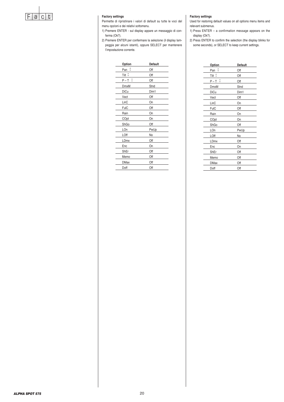 Fc a t | Clay Paky ALPHA SPOT 575 (C61065) User Manual | Page 20 / 44