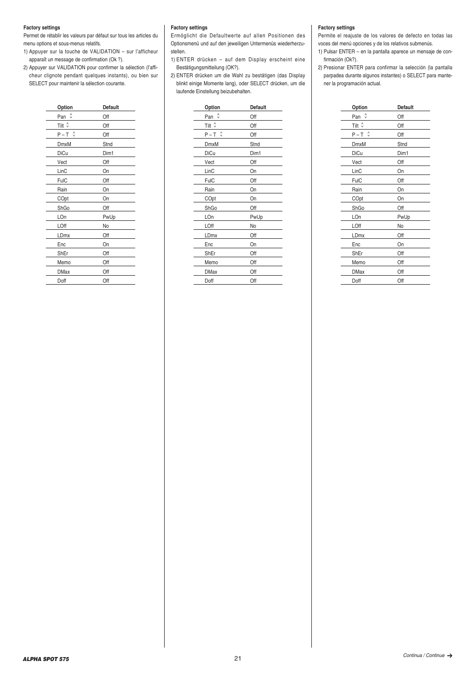 Clay Paky ALPHA SPOT 575 (C61065) User Manual | Page 21 / 44