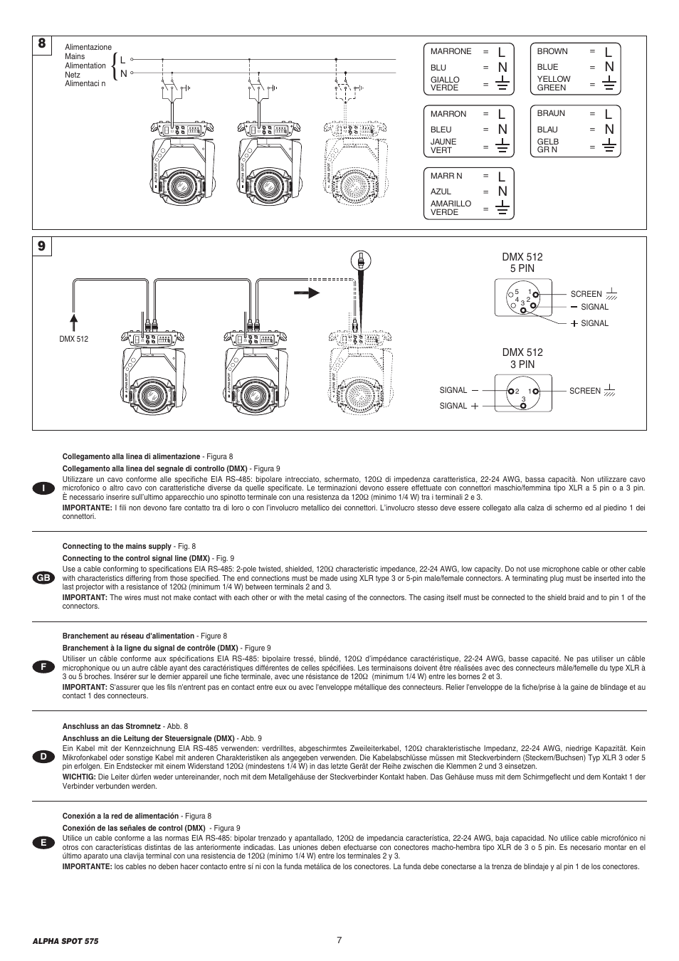 Dmx 512 5 pin, Dmx 512 3 pin, Se tx se l dm x | Se tx sel dm x | Clay Paky ALPHA SPOT 575 (C61065) User Manual | Page 7 / 44