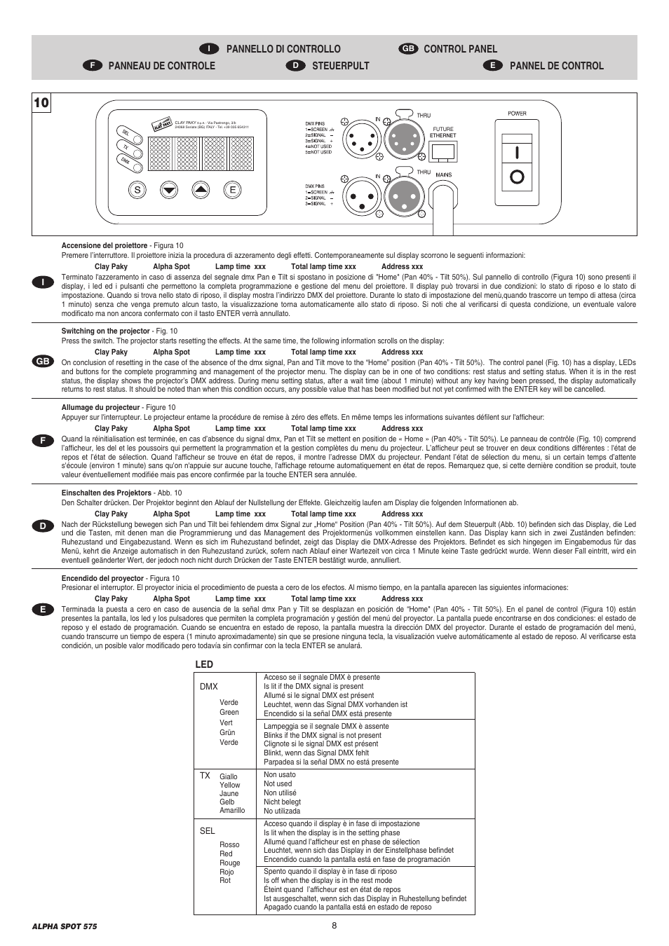 Clay Paky ALPHA SPOT 575 (C61065) User Manual | Page 8 / 44