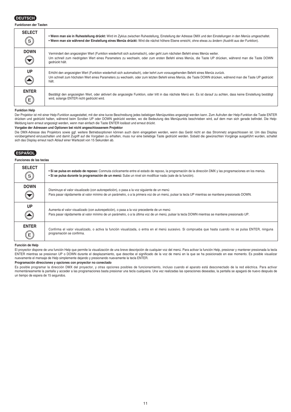 Clay Paky ALPHA SPOT 700 (C61085) User Manual | Page 11 / 48