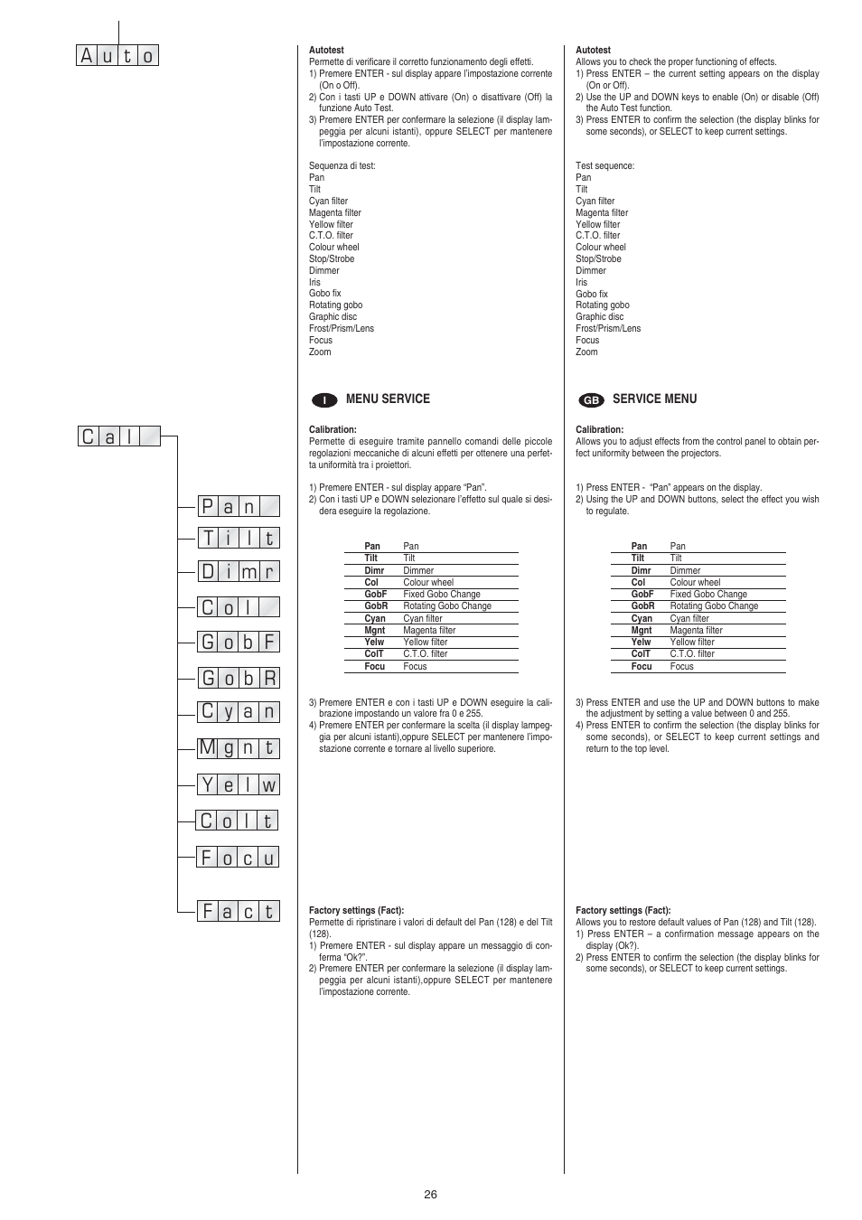 A u o t | Clay Paky ALPHA SPOT 700 (C61085) User Manual | Page 26 / 48