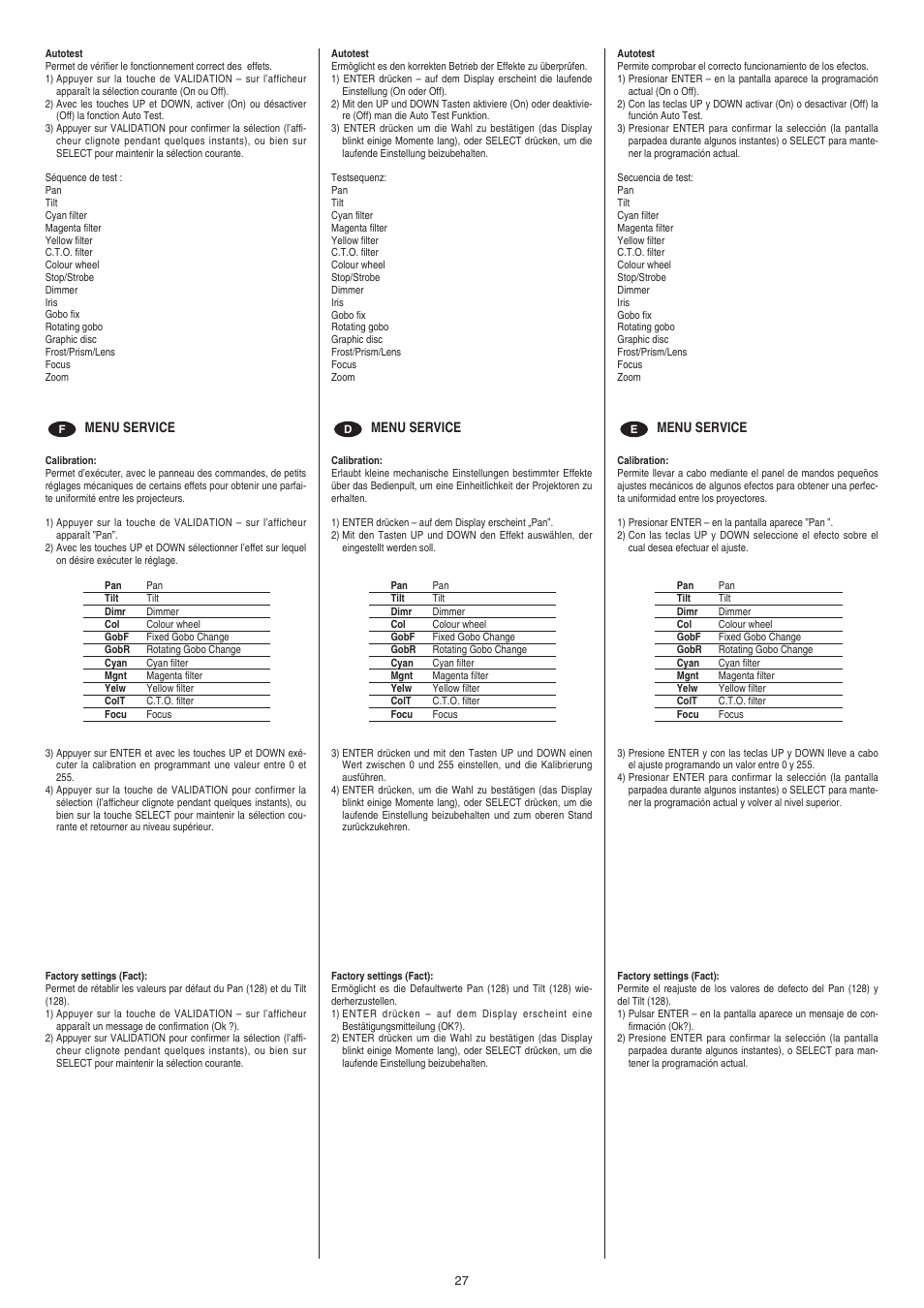 Clay Paky ALPHA SPOT 700 (C61085) User Manual | Page 27 / 48