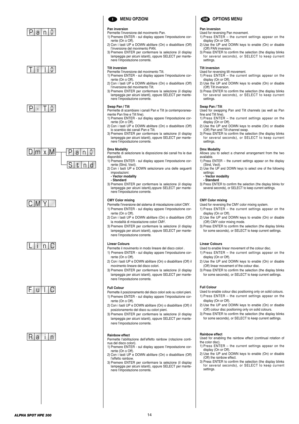 Clay Paky ALPHA SPOT HPE 300 (C61098) User Manual | Page 14 / 44