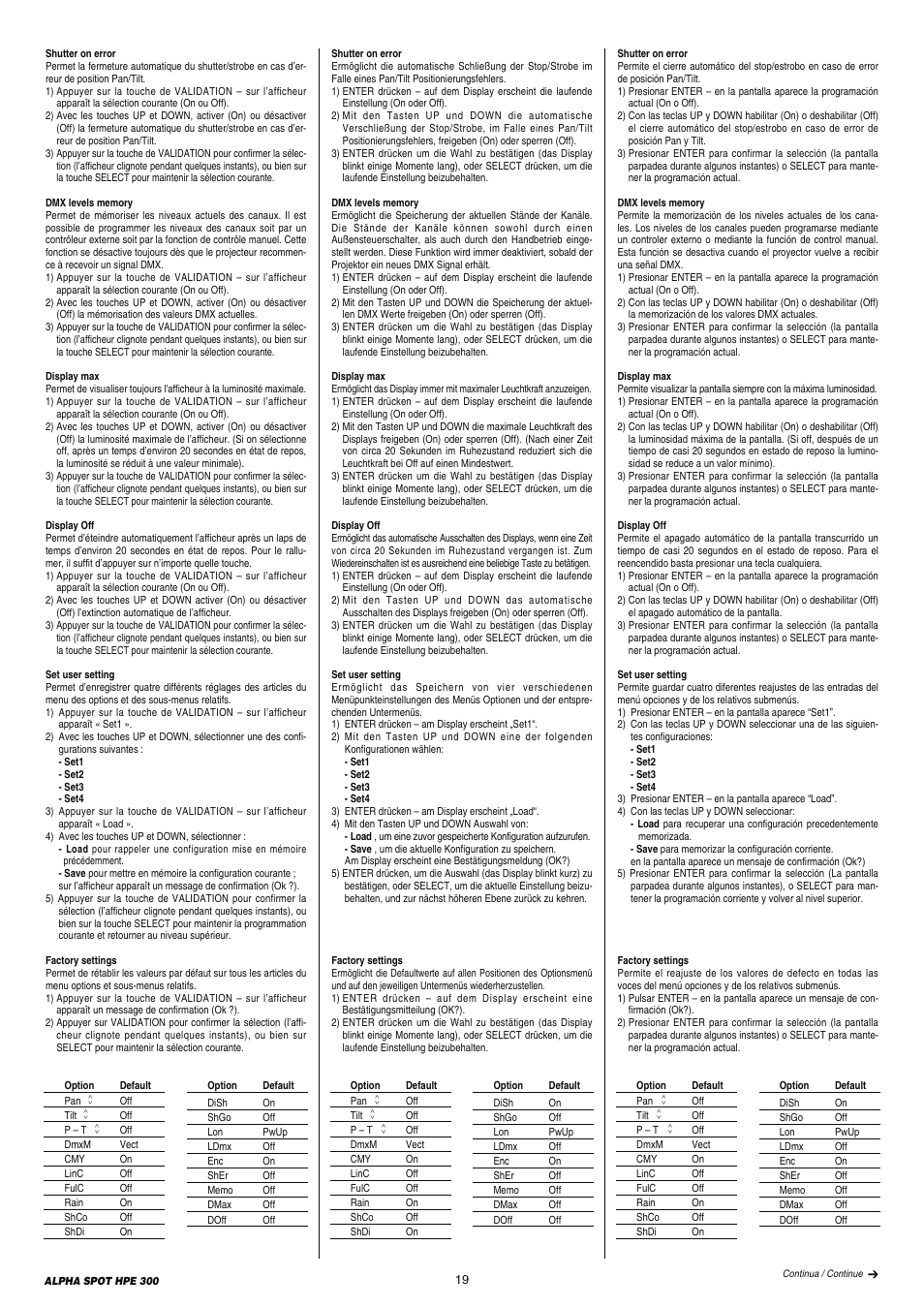 Ggg g gg g gg | Clay Paky ALPHA SPOT HPE 300 (C61098) User Manual | Page 19 / 44