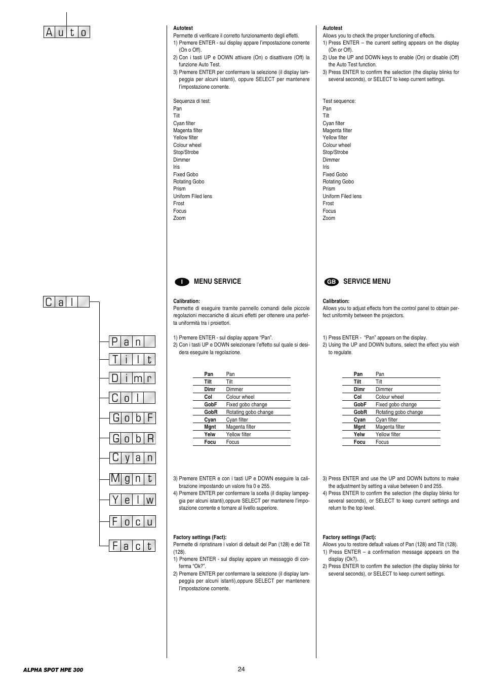 A u o t | Clay Paky ALPHA SPOT HPE 300 (C61098) User Manual | Page 24 / 44