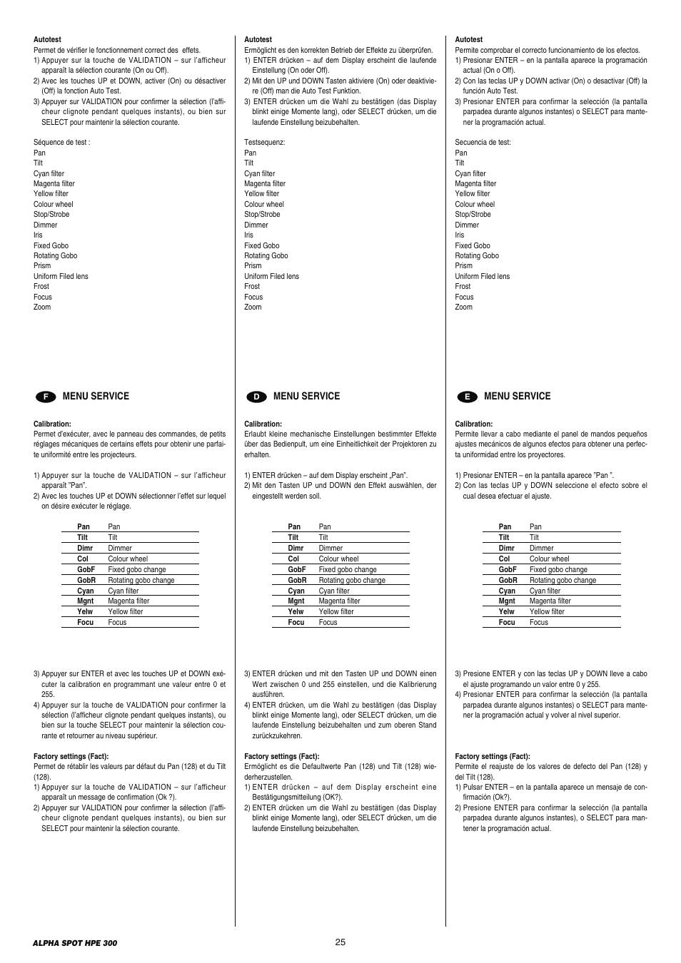 Clay Paky ALPHA SPOT HPE 300 (C61098) User Manual | Page 25 / 44