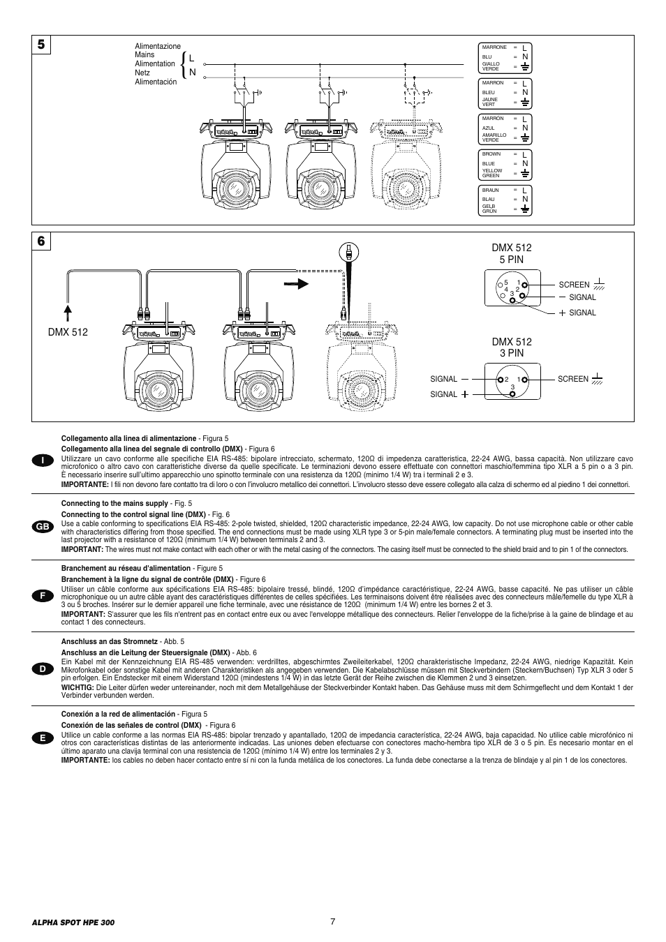 Dmx 512, Dmx 512 5 pin, Dmx 512 3 pin | Clay Paky ALPHA SPOT HPE 300 (C61098) User Manual | Page 7 / 44