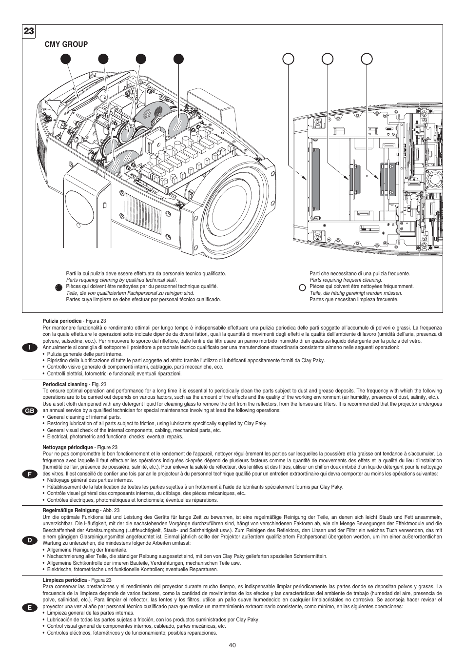 Cmy group | Clay Paky ALPHA SPOT HPE 575 (C61060) User Manual | Page 40 / 44