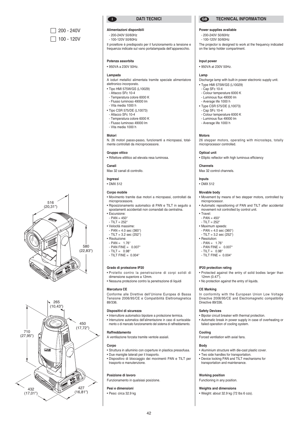 Clay Paky ALPHA SPOT HPE 575 (C61060) User Manual | Page 42 / 44