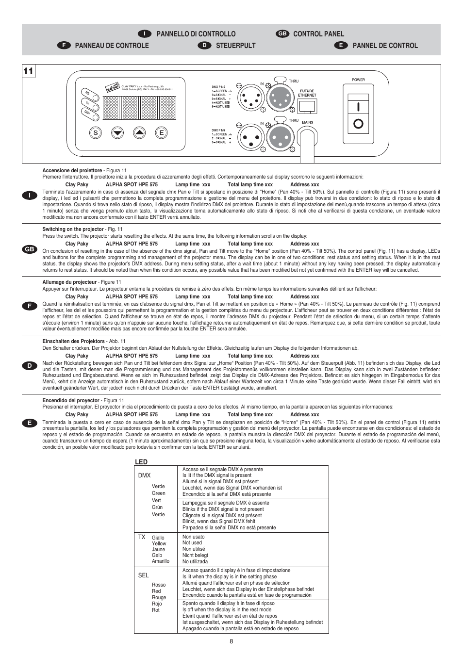 Clay Paky ALPHA SPOT HPE 575 (C61060) User Manual | Page 8 / 44