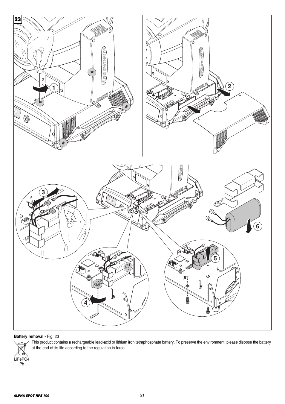 Clay Paky ALPHA SPOT HPE 700 (C61355) User Manual | Page 21 / 28