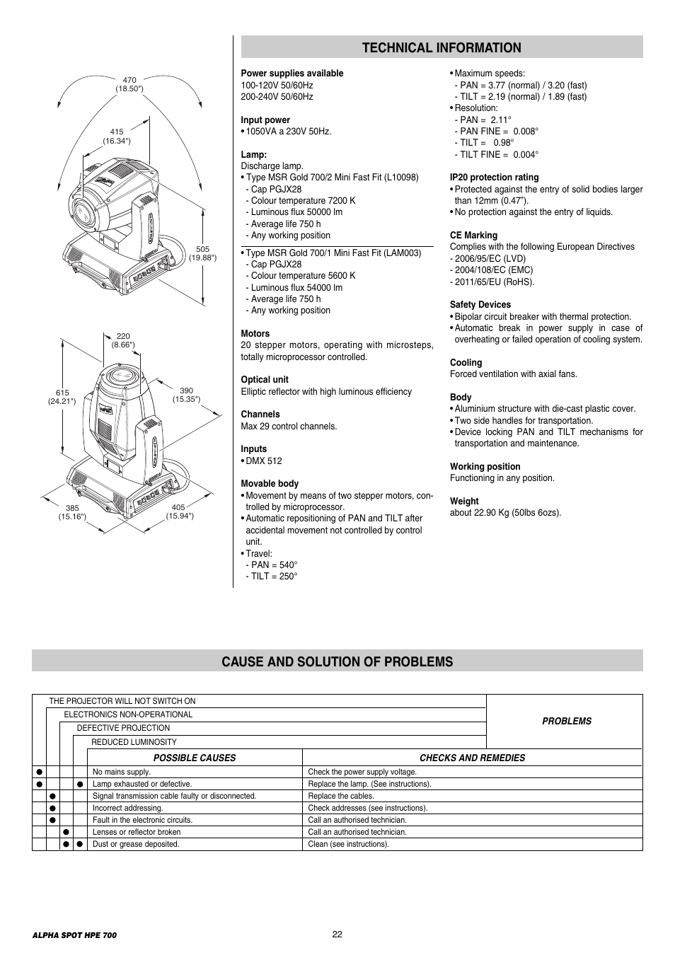 Clay Paky ALPHA SPOT HPE 700 (C61355) User Manual | Page 22 / 28