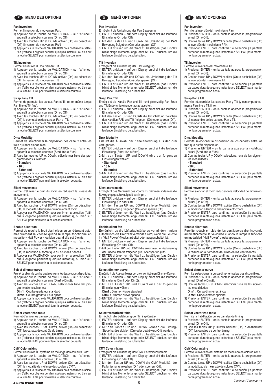 Clay Paky ALPHA WASH 1200 (C61072) User Manual | Page 15 / 44