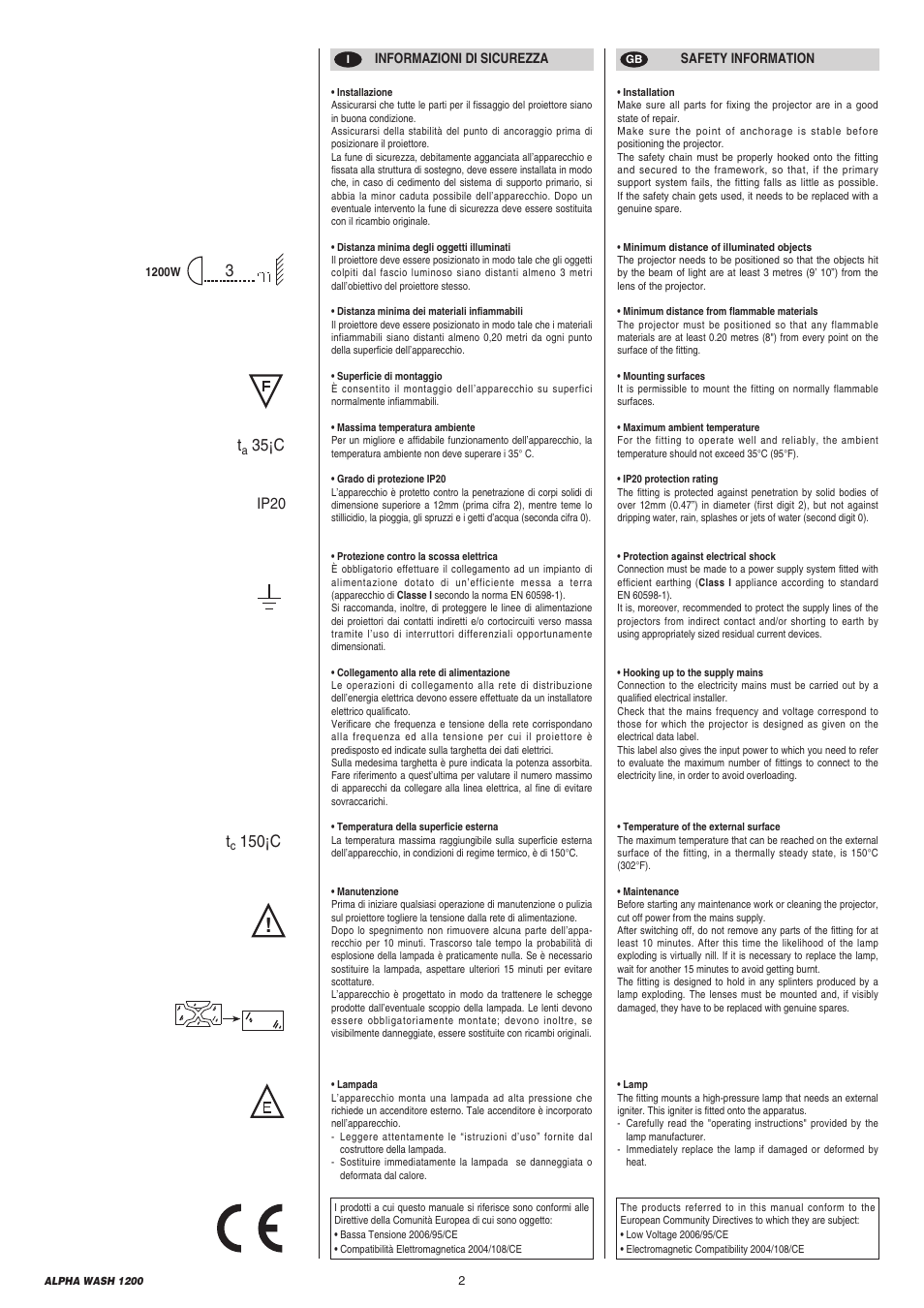 35¡c t, 150¡c, Ip20 | Clay Paky ALPHA WASH 1200 (C61072) User Manual | Page 2 / 44