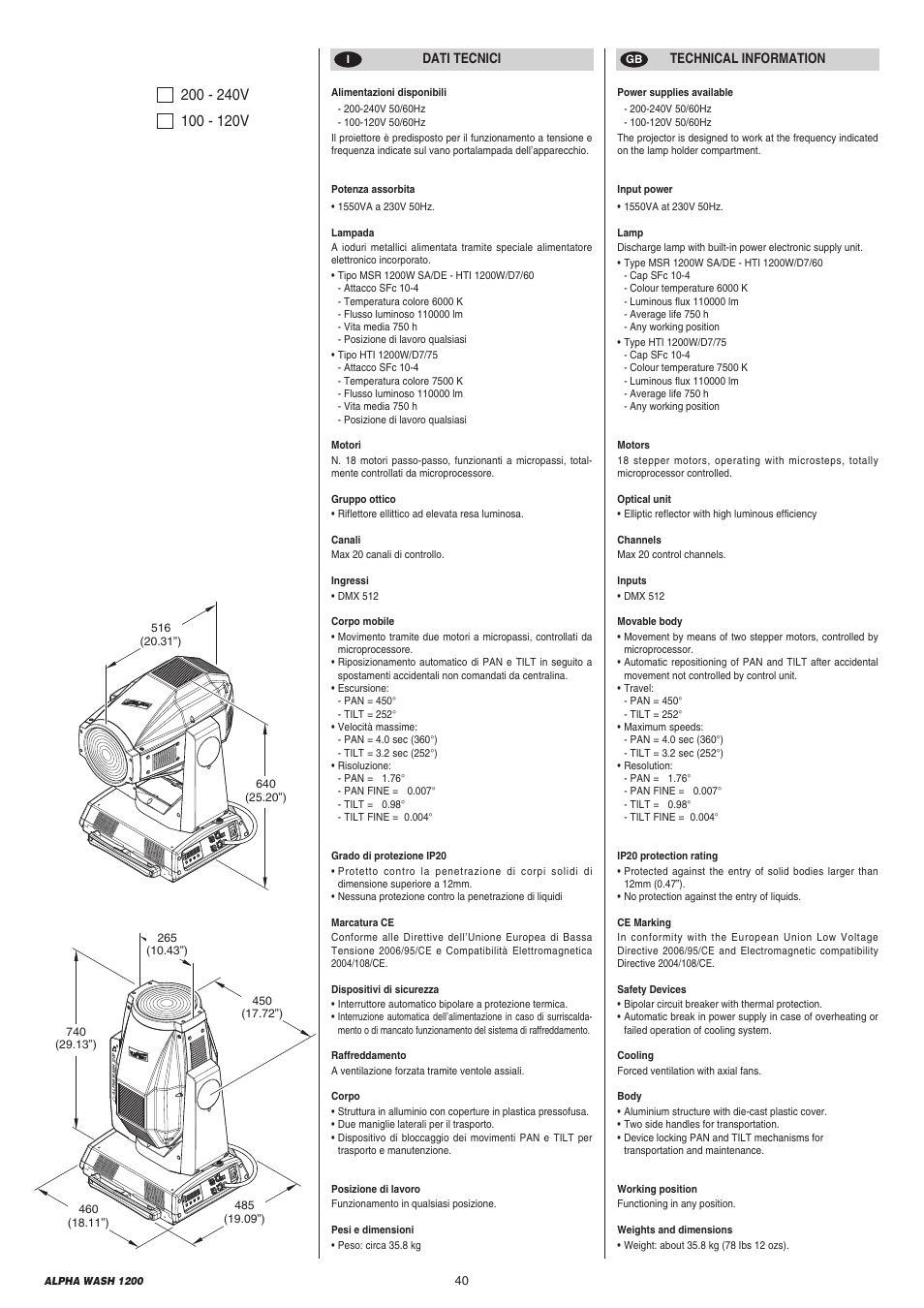 Clay Paky ALPHA WASH 1200 (C61072) User Manual | Page 40 / 44